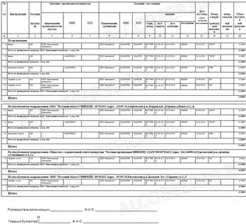 Декларация по алкоголю 2024 сроки