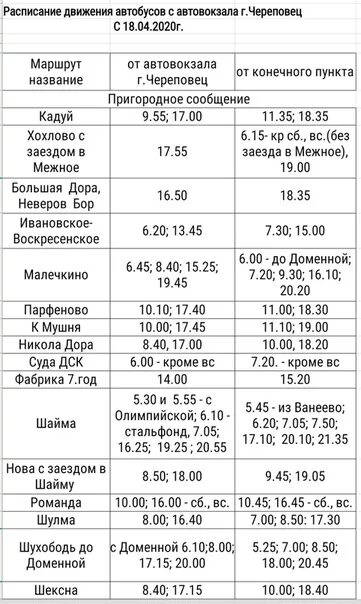 Автовокзал Череповец расписание автобусов 2021. Расписание автобусов Череповец. Расписание движения маршруток. Расписание Череповец. Пригородные автобусы череповец