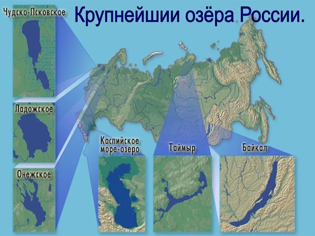 Крупные озера России. Крупнейшие озера России. Озера России на карте. Озера Ладожское Онежское Байкал. Назовите 3 озера россии