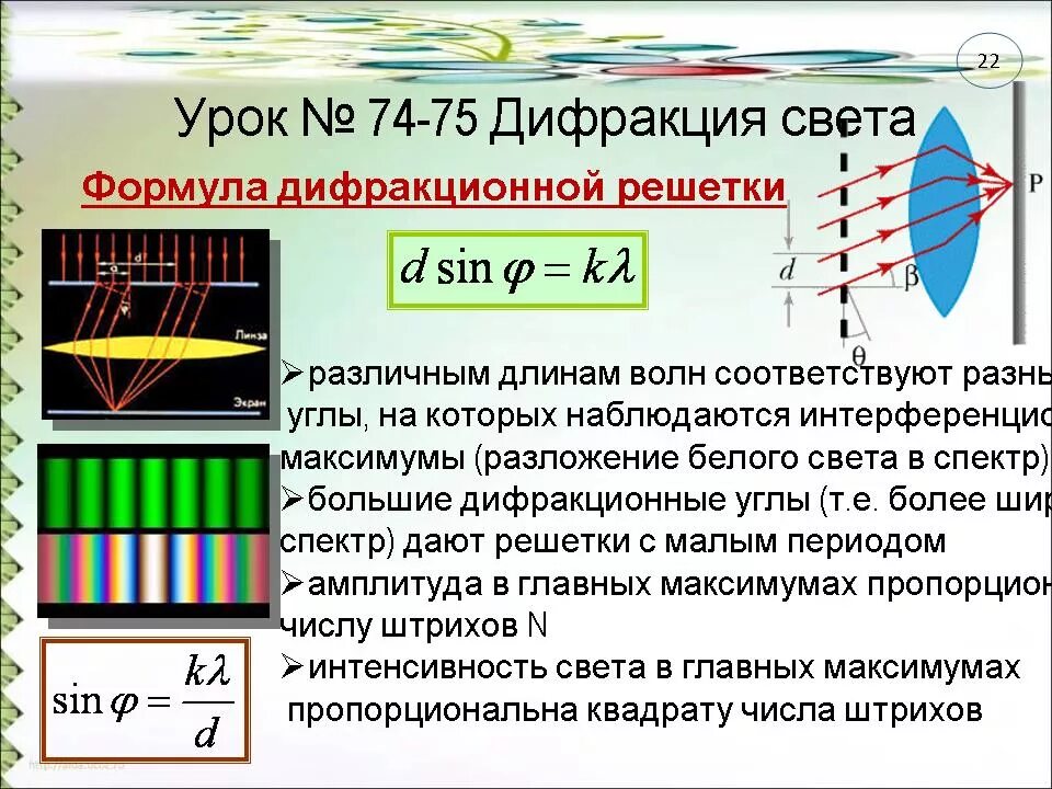 Как образуется дифракционный спектр. Порядок спектра дифракционной решетки. Разложение спектра на дифракционной решетке. Спектральное разложение света на дифракционной решетке. Разложение света в спектр на дифракционной решетке.