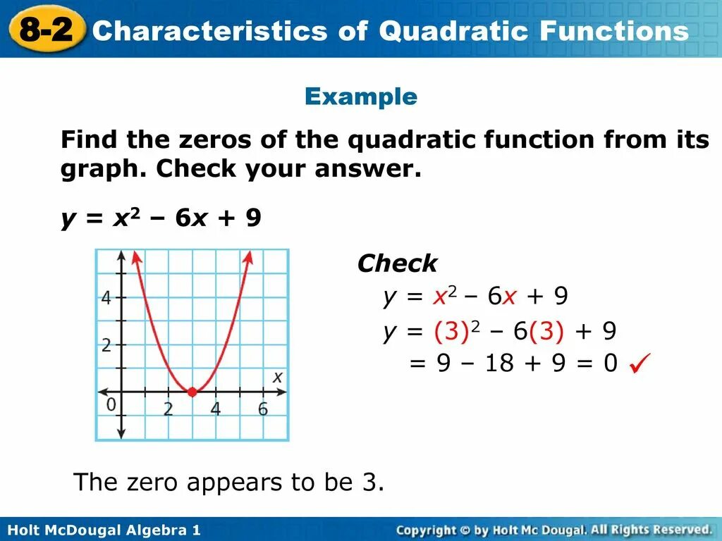 Y answers. Quadratic polynomial. Quadratic function. Characteristics of Quadratic functions. Quadratic function example.