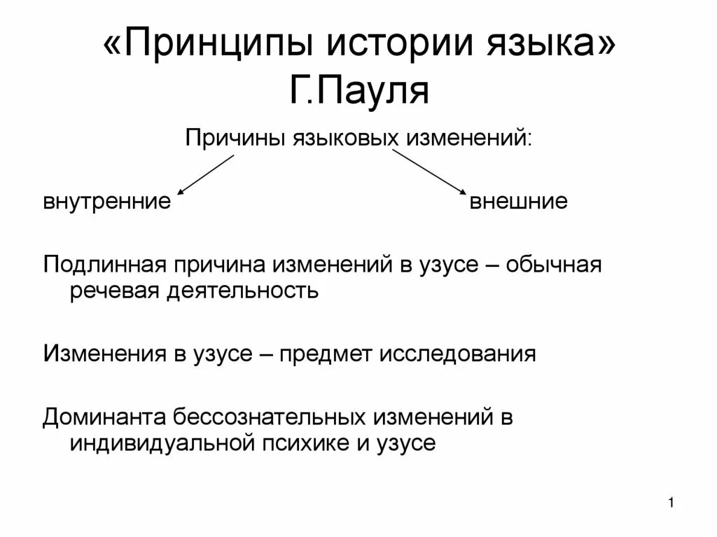 Причины исторических изменений. Принципы истории языка. Принципы истории языка г Пауля. Причины изменения языка. Причины языковых изменений.