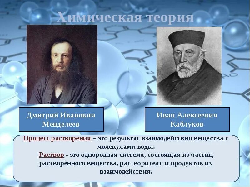 Суть химической теории. Химическая теория растворов. Химическая теория растворов Менделеева. Сторонники химической теории растворов. Каблуков теория растворов.