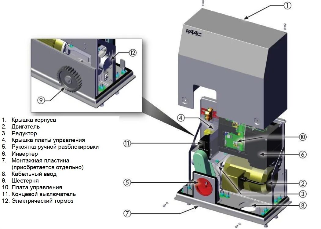 Привод ручной автоматический. Привод откатных ворот Eltech. Комплект привода в масляной ванне c851 FAAC арт. 737850. Пластина для привода откатных ворот Дорхан. Привод откатных ворот FAAC.