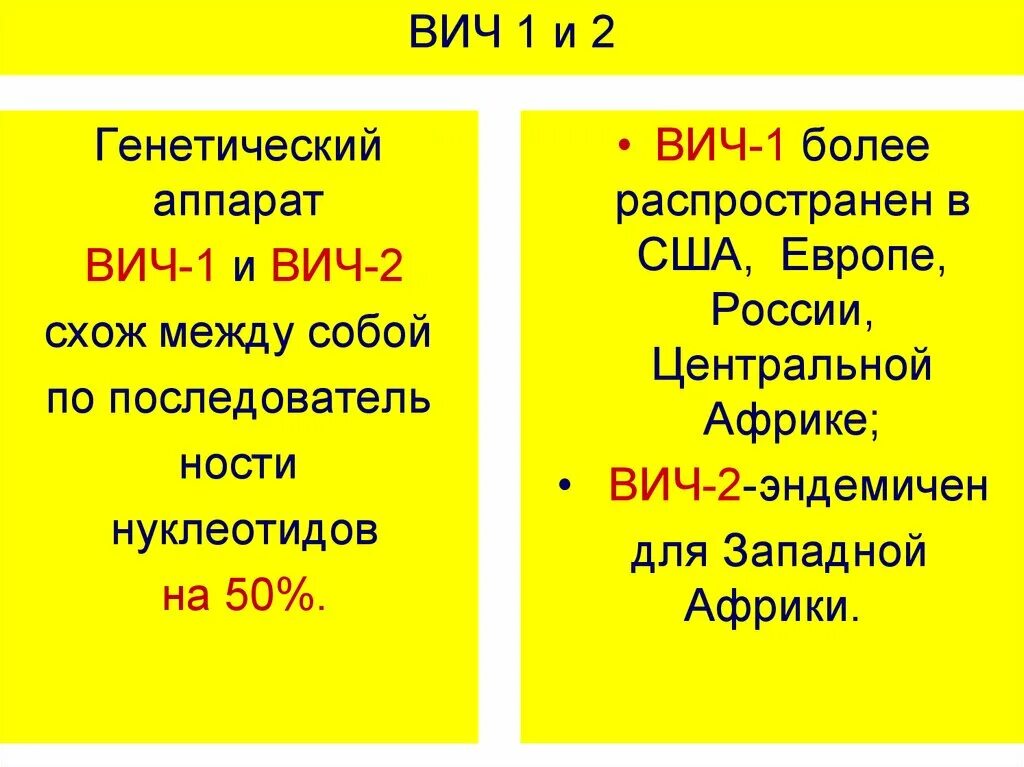 Вич представлен. ВИЧ 1 И ВИЧ 2. ВИЧ 1 И 2 отличия. Чем представлен генетический аппарат ВИЧ. Различия ВИЧ 1 И ВИЧ 2.