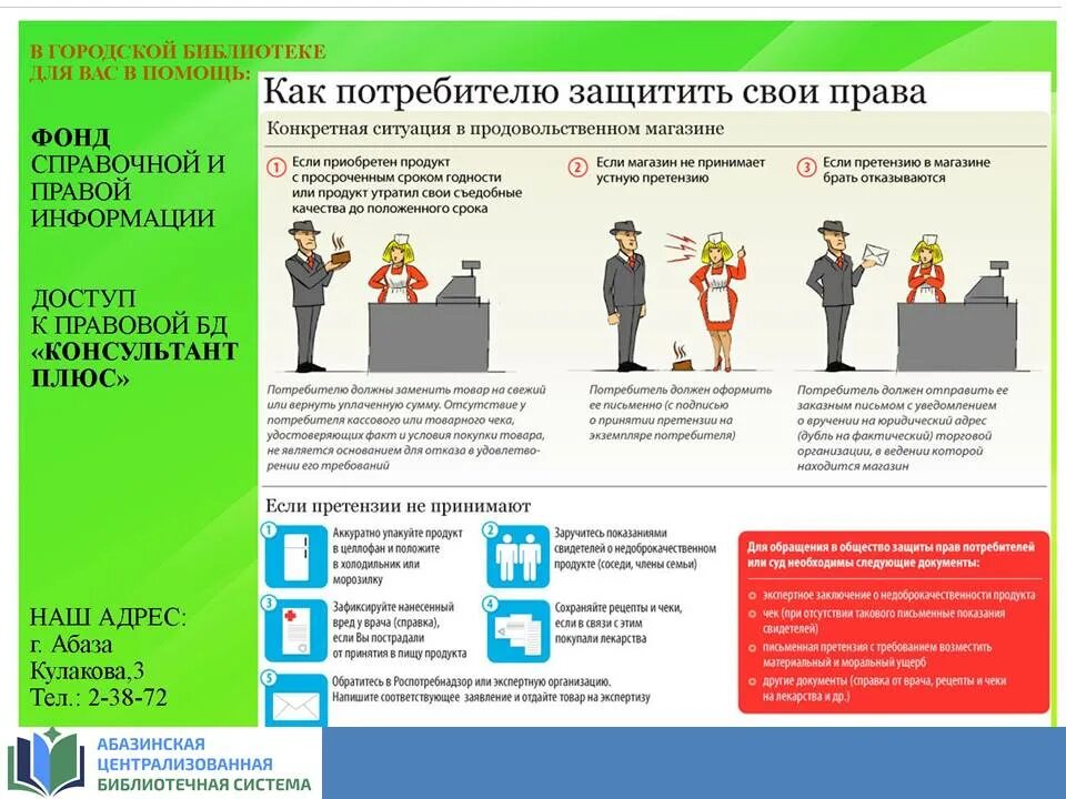 Какое право потребителя защищается этими действиями