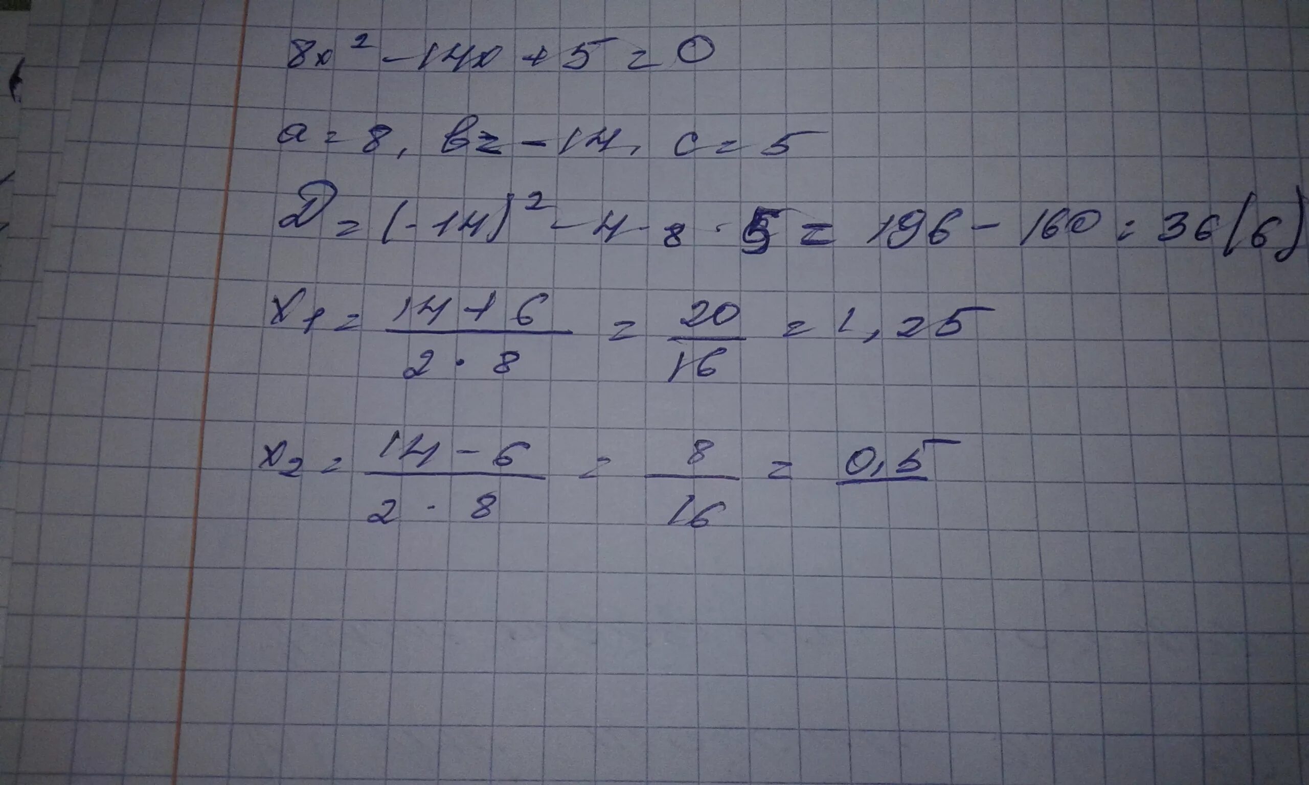 Минус Икс в квадрате. Икс плюс 7 равно - Икс. Икс в квадрате минус 2 Икс равно 0. Икс в квадрате минус Икс равно 12.