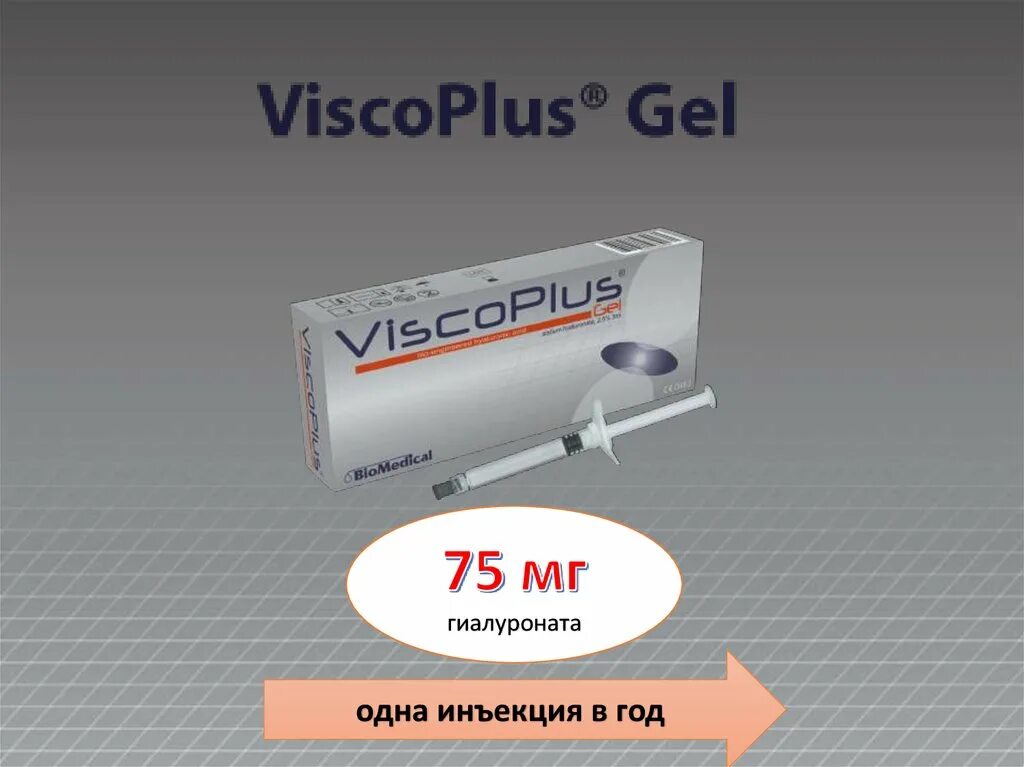 Виско плюс купить. VISCOPLUS 2.5 3 ml. ВИСКОПЛЮС VISCOPLUS 2.5 3мл. Виско плюс 75 мг. ВИСКОПЛЮС гель 2.5 3мл VISCOPLUS Gel.