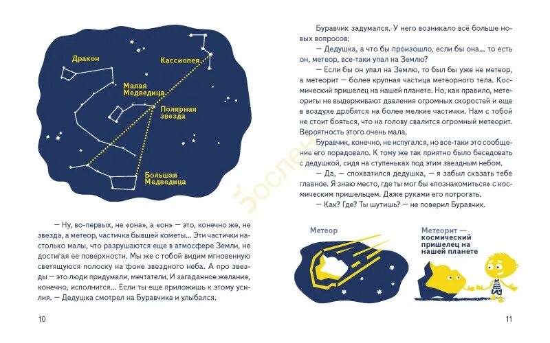 Как полярная звезда speed up. Малая медведица и полярная звезда. сказка о созвездии малая медведица.