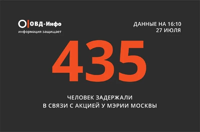 комфорт сервис. акции связи. банк открытие региональная сеть. овд инфо pdf. акции связи.