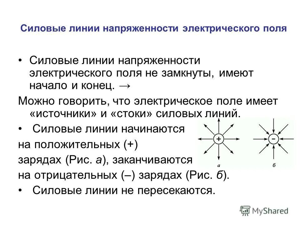силовые линии электрического поля, суперпозиция полей. картина линий напряженности стационарного электрического поля. графическое изображение электрического поля линии напряженности. линий напряженности (силовые линии) электрического поля - это:. каковы силовые линии напряженности.