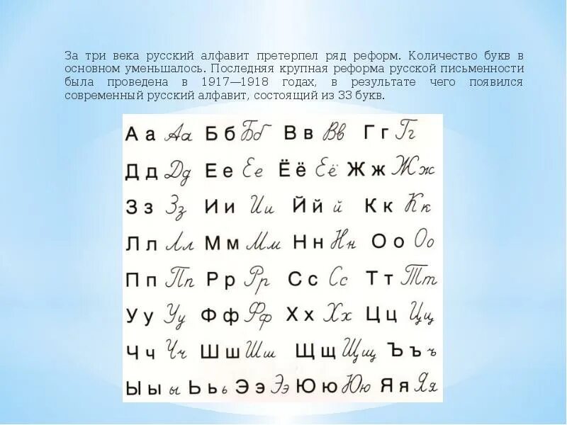 Сколько алфавит есть