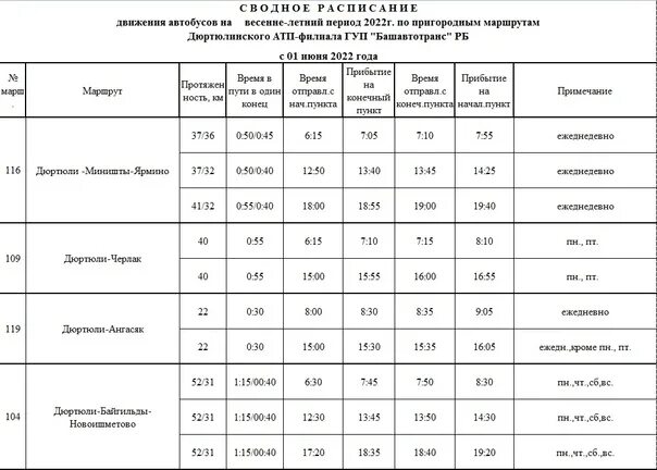 Номер автовокзала дюртюли. Расписание автобусов Нефтекамск Дюртюли. Автовокзал Дюртюли. Автовокзал Дюртюли с автобусами. Дюртюлинское АТП расписание автобусов.