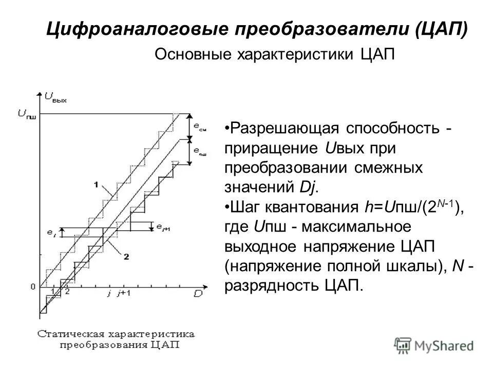 Таблица частотных преобразователей. Основные электрические параметры преобразователей. Преобразователи основные параметры. Основные параметры ацп. Цифро аналоговый преобразователь график.