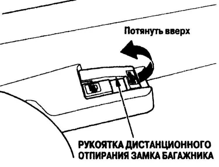 Ключ карта Аккорд 7. Как открыть хонду Цивик без ключа. Как вскрыть Хонда Цивик. Как вскрыть хонду Аккорд. Открыть хонду без ключа