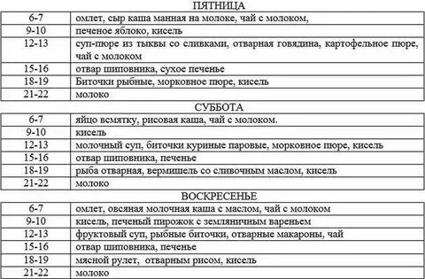 При гастрите можно есть блины