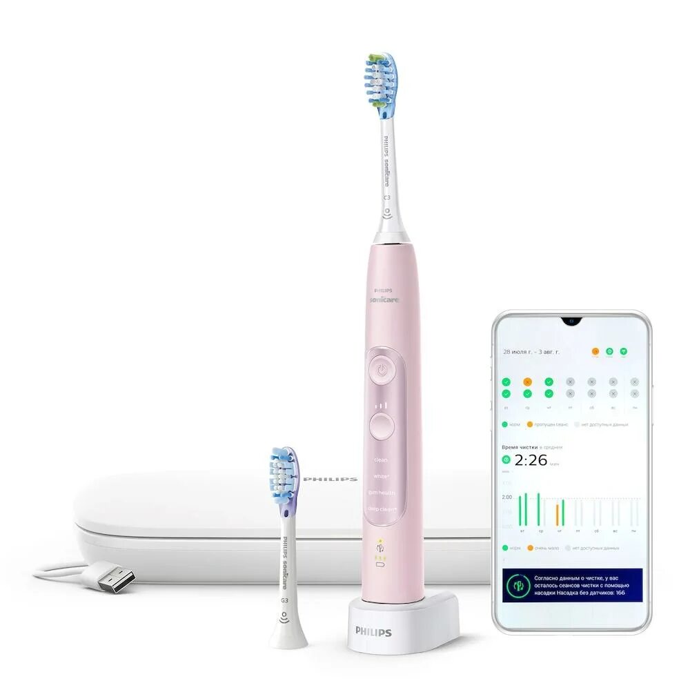 Электрическая зубная щетка Philips Sonicare. Электрическая щетка Филипс соникеа. Зубная щётка Philips Sonicare. Электрическая зубная щетка Philips Sonic.