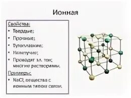 Ионную кристаллическую решетку имеет вода. Ионную кристаллическую решетку имеет вода