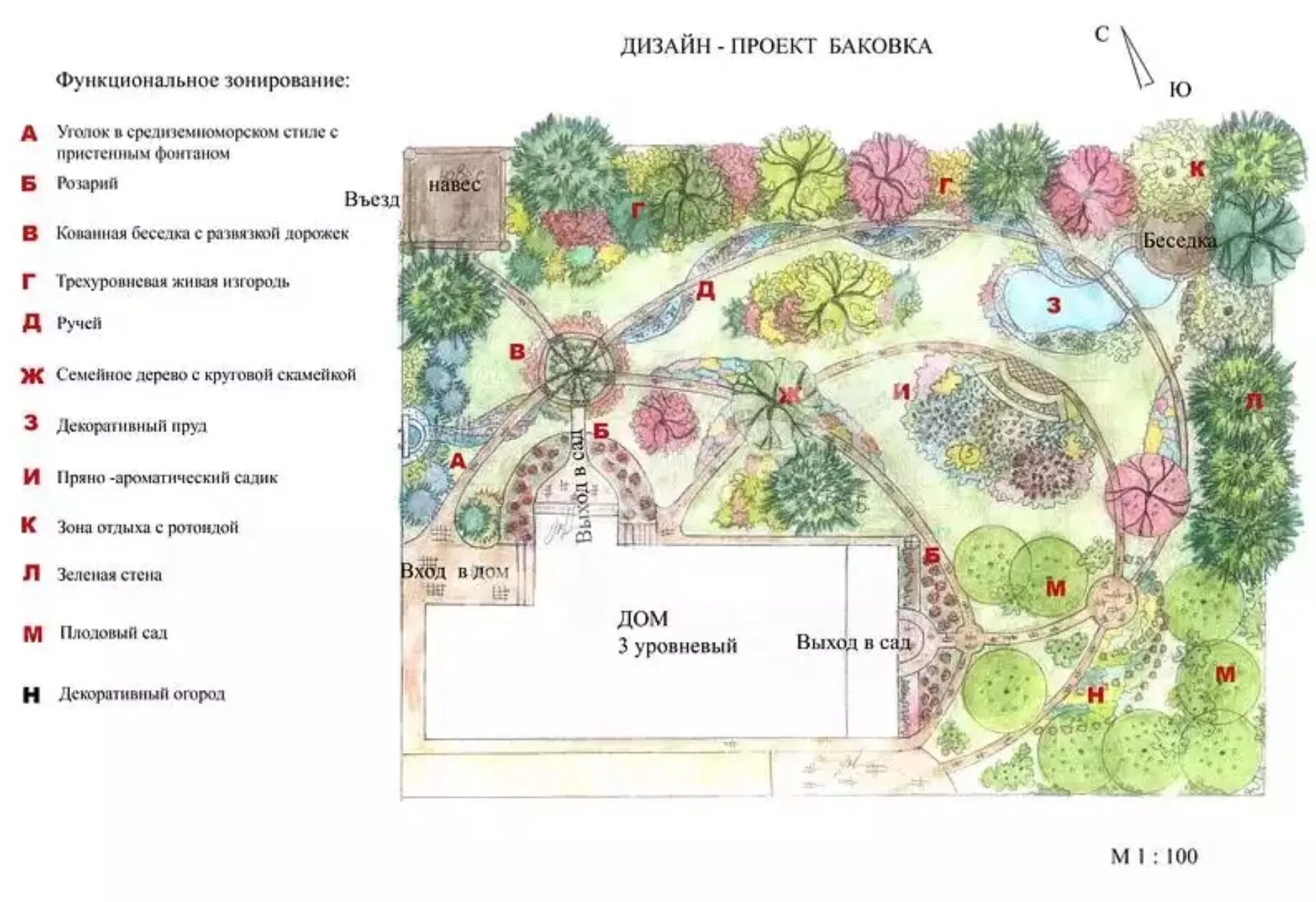 План участка культурного ландшафта вашей местности. План схема озеленения территории детского сада. Дизайн ландшафтный схема. Примеры эскизов ландшафтного дизайна. Схема ландшафтного дизайна участка.