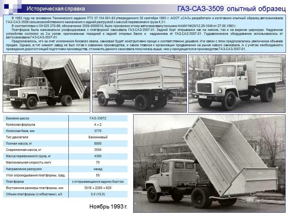 Газ самосвал технические характеристики