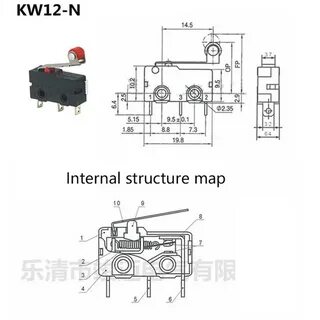 Kw n