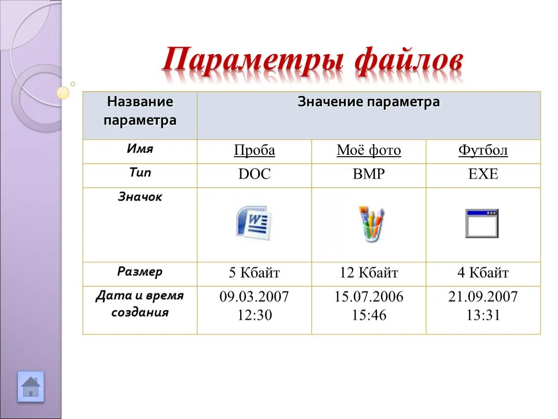 Файл под названием. Параметры файла. Основные параметры файла. Название файла. Наименования параметров файлов.