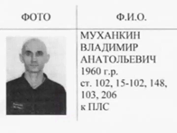 Муханкин сейчас где находится