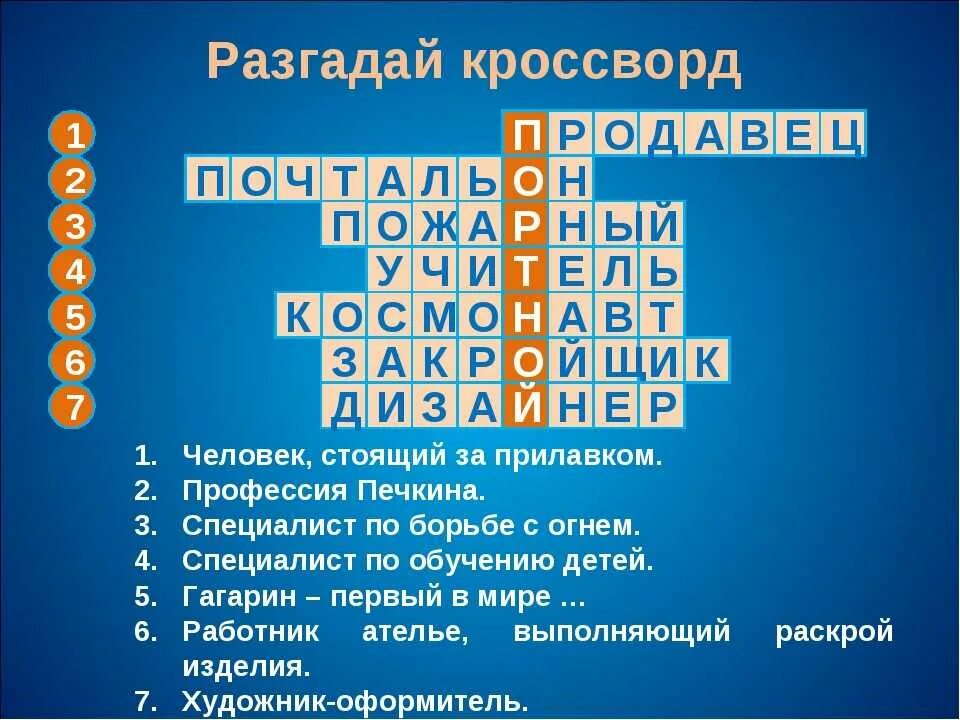 Кроссворд театральные профессии 3 класс. Кроссворд на тему профессии. Кроссворд по профессиям. Кроссворд по профессиям с вопросами. Кроссворд на тему професи.