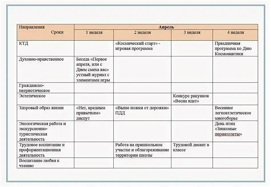 Анализ воспитательной работы классного руководителя 2023. План сетка воспитательной работы в начальной школе по ФГОС 1-4 класс. План воспитательной работы 4 класс. План сетка воспитательной работы заместителя директора по ВР. План воспитательного мероприятия.