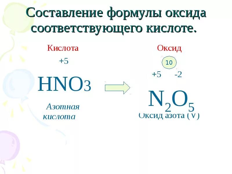 Напишите формулы кислот серная и азотная кислота