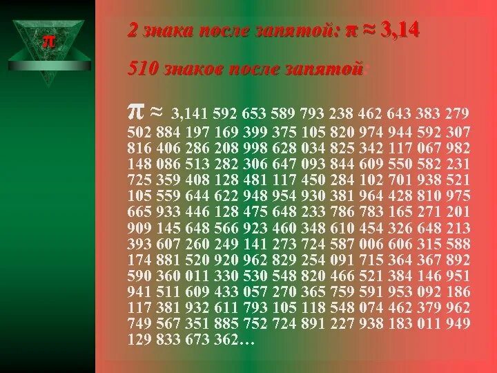 Число знаков после запятой числа пи. Цифры после запятой в числе пи. Числа после запятой числа пи. Цифры после числа пи. Число пи цифры после запятой