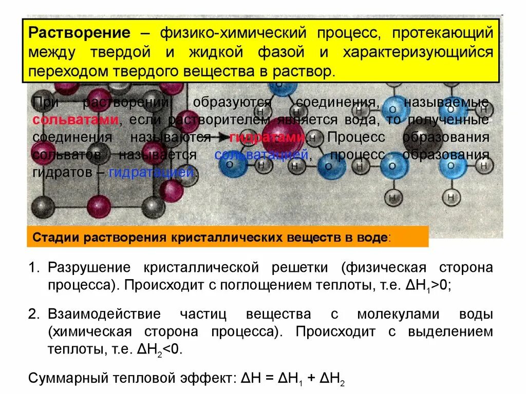 Какие химические соединения образуются