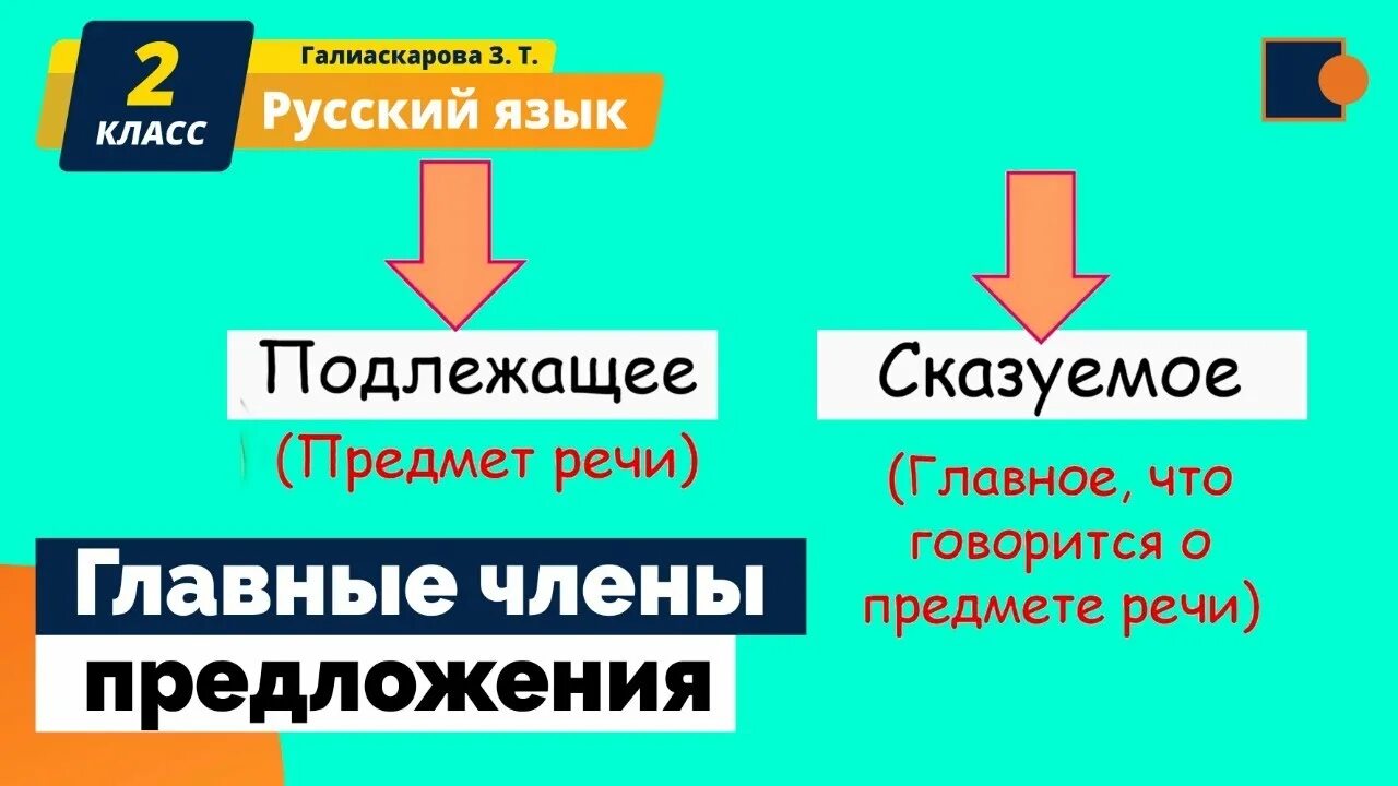 Подлежащее и сказуемое задания. Подлежащее и сказуемое 2 класс задания. Подлежащие сказуемре 2 класс. Карточки по русскому языку подлежащее и сказуемое.