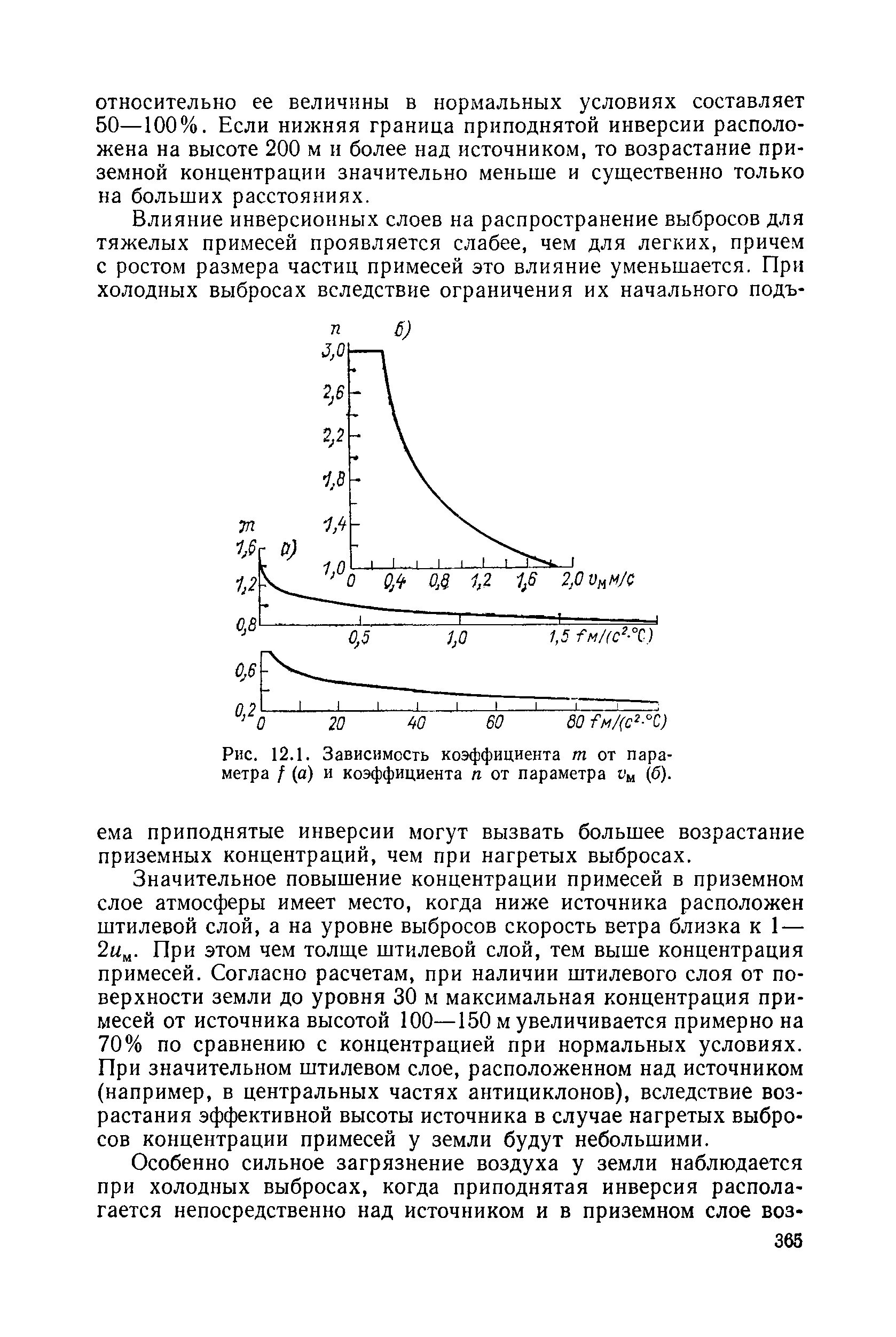 Содержания примесей в воздухе. Максимальная концентрация в приземном слое атмосферы. Приземная концентрация это. Приземный слой воздуха. Максимальная приземная концентрация.