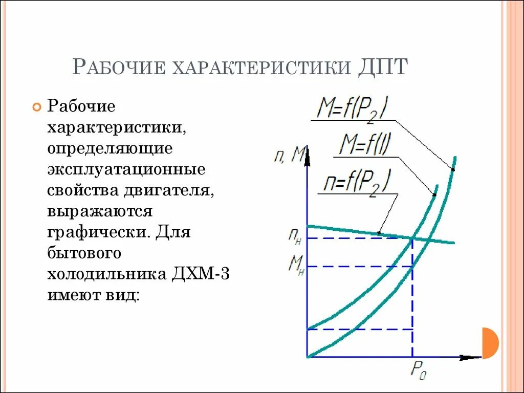 Рабочие характеристики людей. Характеристики электродвигателя постоянного тока графики. Механическая характеристика двигателя постоянного тока график. Рабочие характеристики электродвигателей постоянного тока. Скоростная характеристика ДПТ последовательного возбуждения.