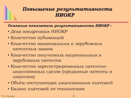 Результативность научно исследовательской деятельности