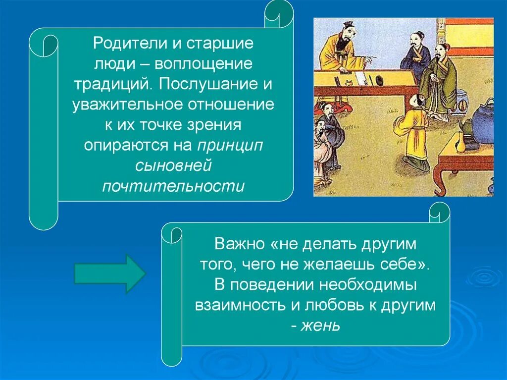 Сыновнем или сыновним. Родители и Старшие люди воплощение традиций. Философия древнего Востока презентация. Принцип сыновней почтительности. Почтительное отношение к любви древней Индии.