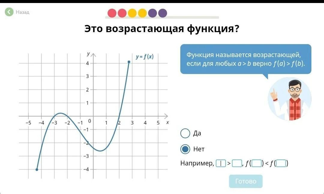 Функция y 1 x называется. Возрастающая функция. это возрастающая функция учи ру. функция называется возрастающей если. функция называется возрастающей если для любых a&gt;b.