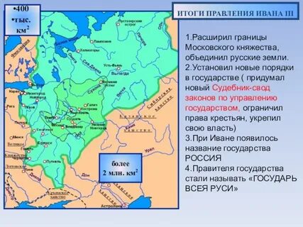 Территория при иване 4