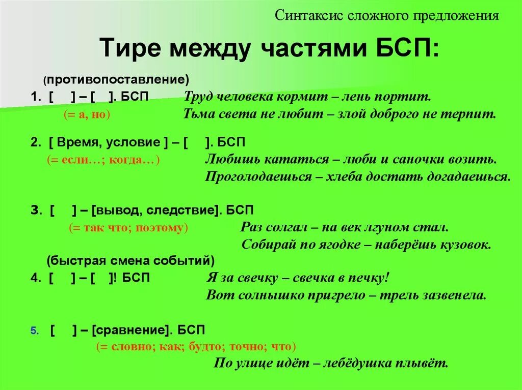 Предложение любые предложения с тире. Тире между частями бессоюзного сложного предложения. Тире в бессоюзном сложном предложении. Тире в бессоюзном предл. Тире в БСП.