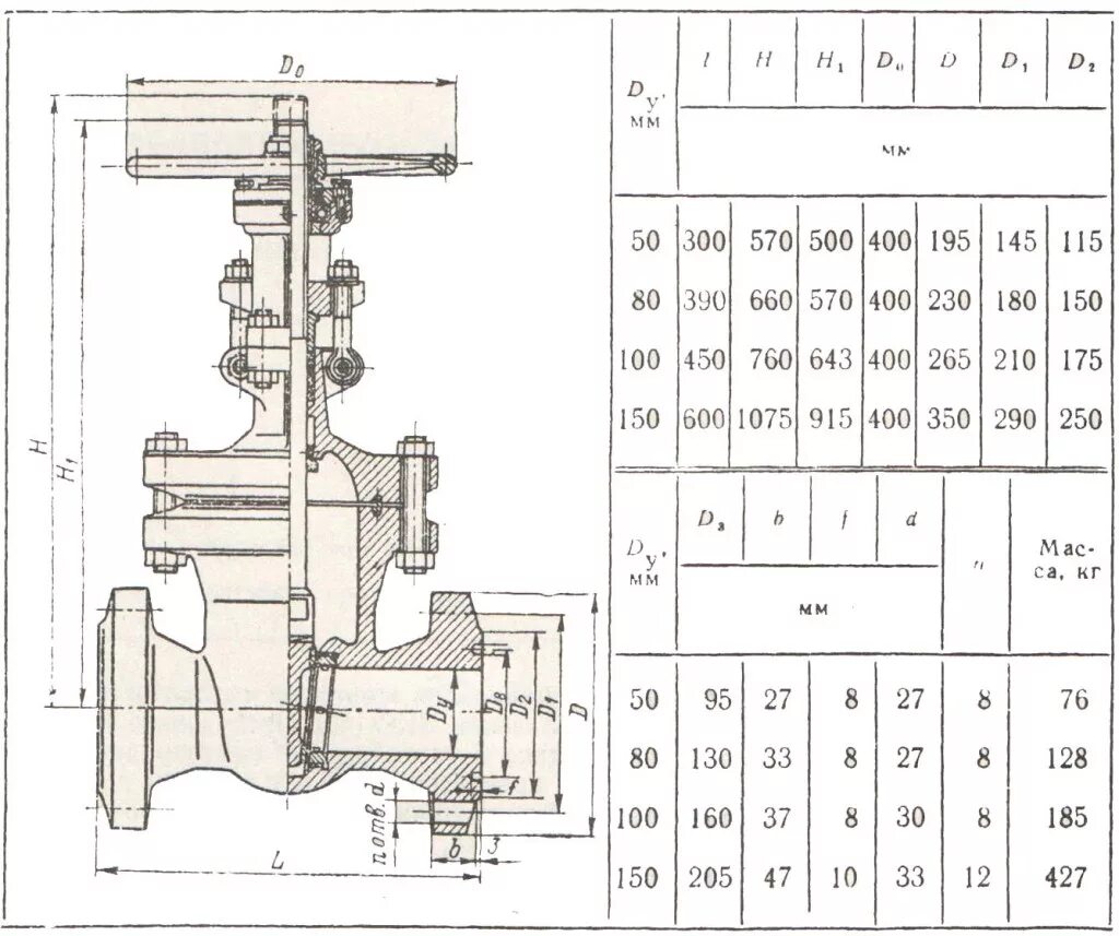 Затвор ду1600 чертеж. Задвижки нержавеющие 30нж76нж. Задвижка 250 размеры. Задвижка 30лс76нж. Задвижка 30ч906бр dn 50 pn16(10) п/привод"а".