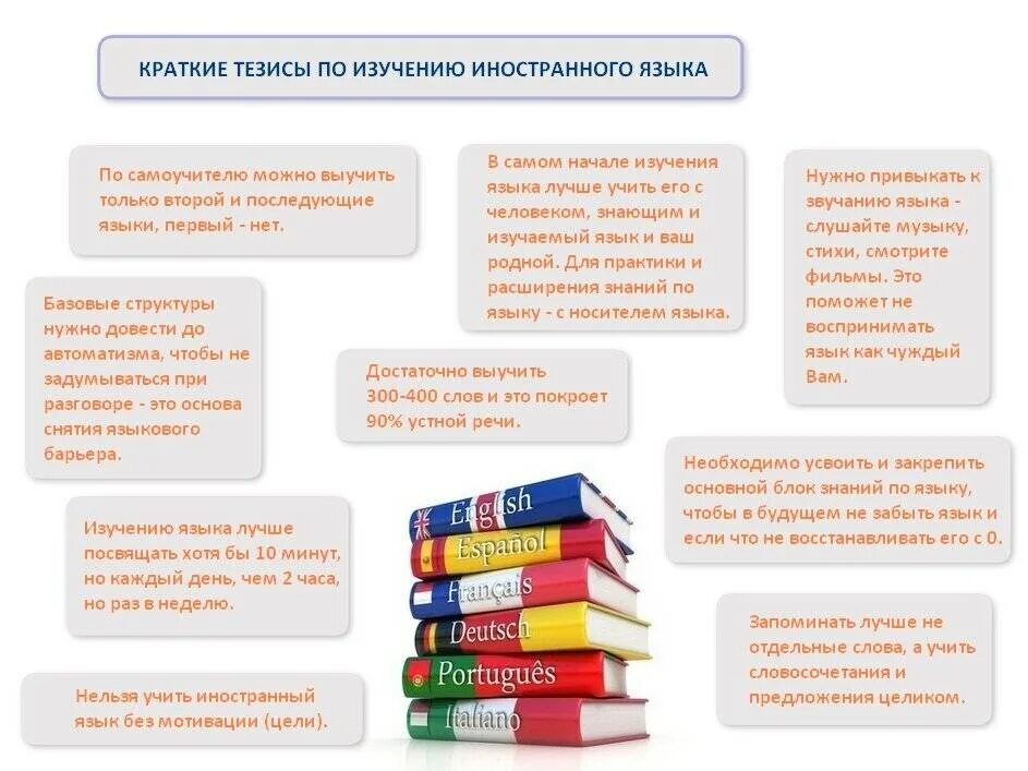 Как быстро что то выучить. Советы для изучения иностранного языка. Советы для изучения английского языка. Советы изучающим иностранный язык. Как изучить иностранный язык советы.