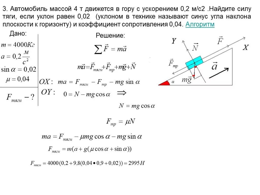 Автомобиль массой 1т двигаясь. Автомобиль массой 4 т движется в гору с ускорением 0.2. Автомобиль массой 2т движется в гору. Алгоритм решения решения задач по динамике. Физика динамика решение задач.