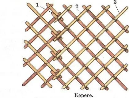 Әндер секс әңгімелер