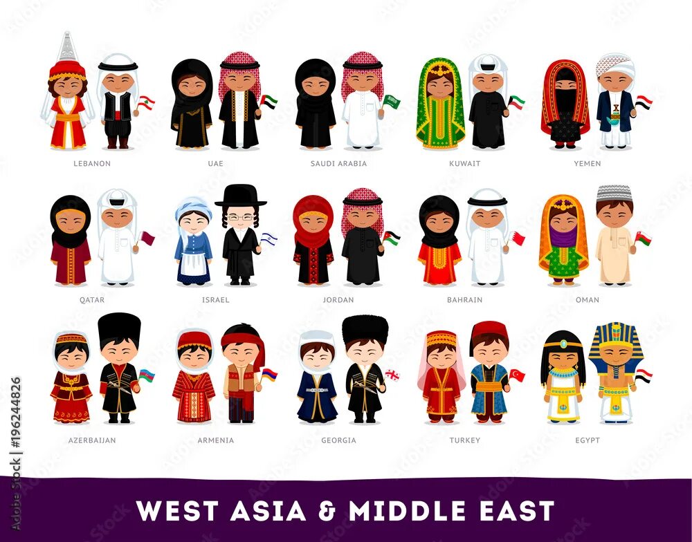 West Asia. Western Asian. Middle Asia. West Asia/Middle East.