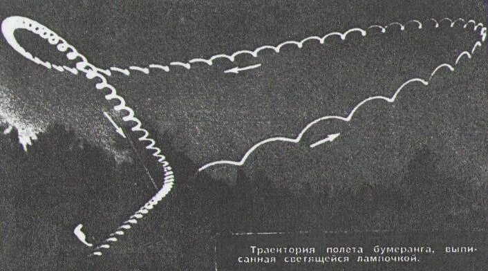 Траектория полета бумеранга. Принцип полета бумеранга. Траектория движения бумеранга. Механика полета бумеранга.