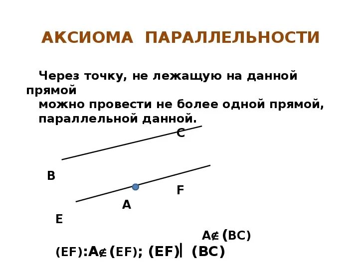 Варианты аксиом. Аксиомы планиметрии 7 класс. Аксиомы планиметрии 9 класс. Примеры аксиом в геометрии. Геометрические Аксиомы.