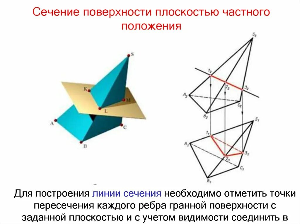 Сечение поверхности плоскостью. Сечение плоскостью частного положения. сечение гранной поверхности плоскостью. сечение поверхности плоскостью онлайн.