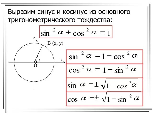 Формула нахождения синуса из косинуса. Как вычислить синус из косинуса. Формула нахождения синуса через косинус. Как найти синус через косинус. Вычислить синус альфа если тангенс