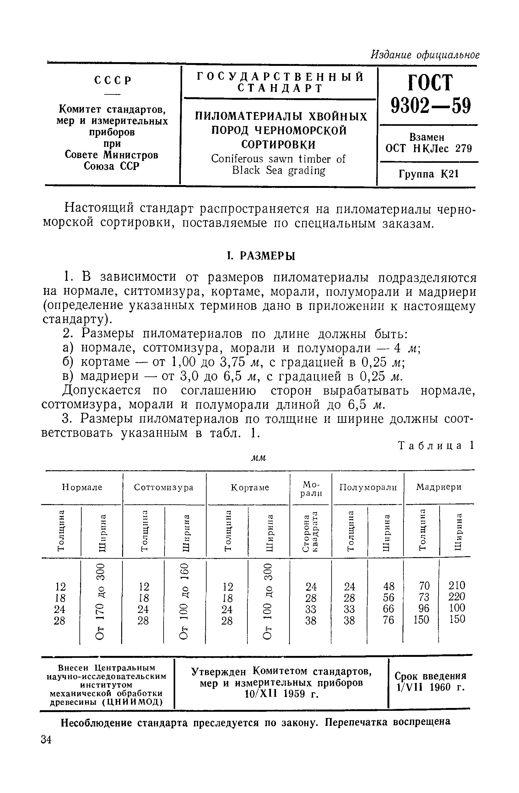 Хвойные породы гост размеры. ГОСТ древесина хвойных пород. Сортамент хвойных пиломатериалов. Сортамент досок хвойных пород. ГОСТ 8486-86 пиломатериалы.